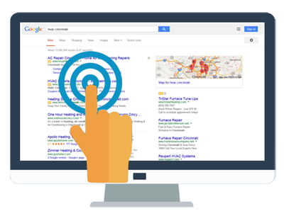 what is pay per click tmb